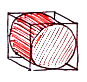 Cylinder